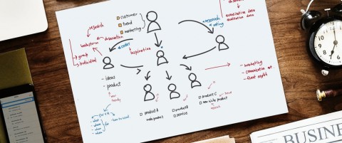 b2ap3_large_blog-how-a-content-marketing-strategy-helps-technology-integrators-reach-more-potential-customers