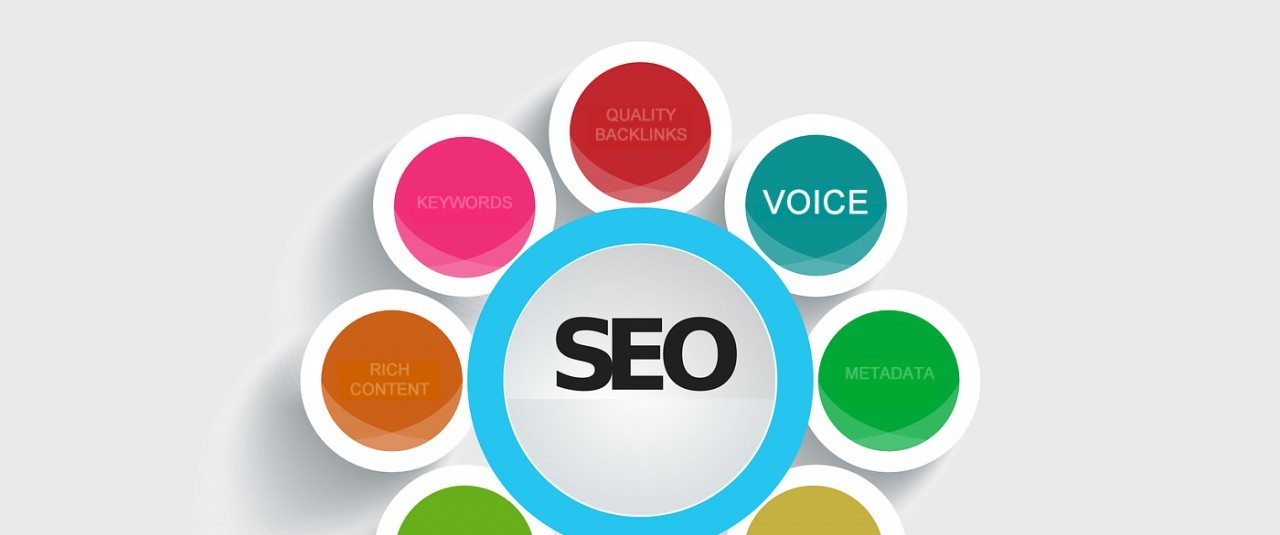 b2ap3_large_blog-how-will-voice-search-affect-seo-results